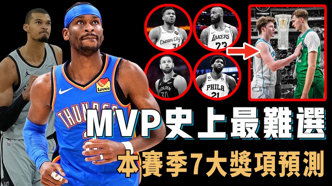 明明上賽季毫無懸念當選，本賽季Shai Gilgeous-Alexander蟬聯MVP的難度究竟有多大？4大超巨已經失去評獎資格，新人王競爭或比想像中更激烈，例行賽7大獎項預測【NBA球星分析】