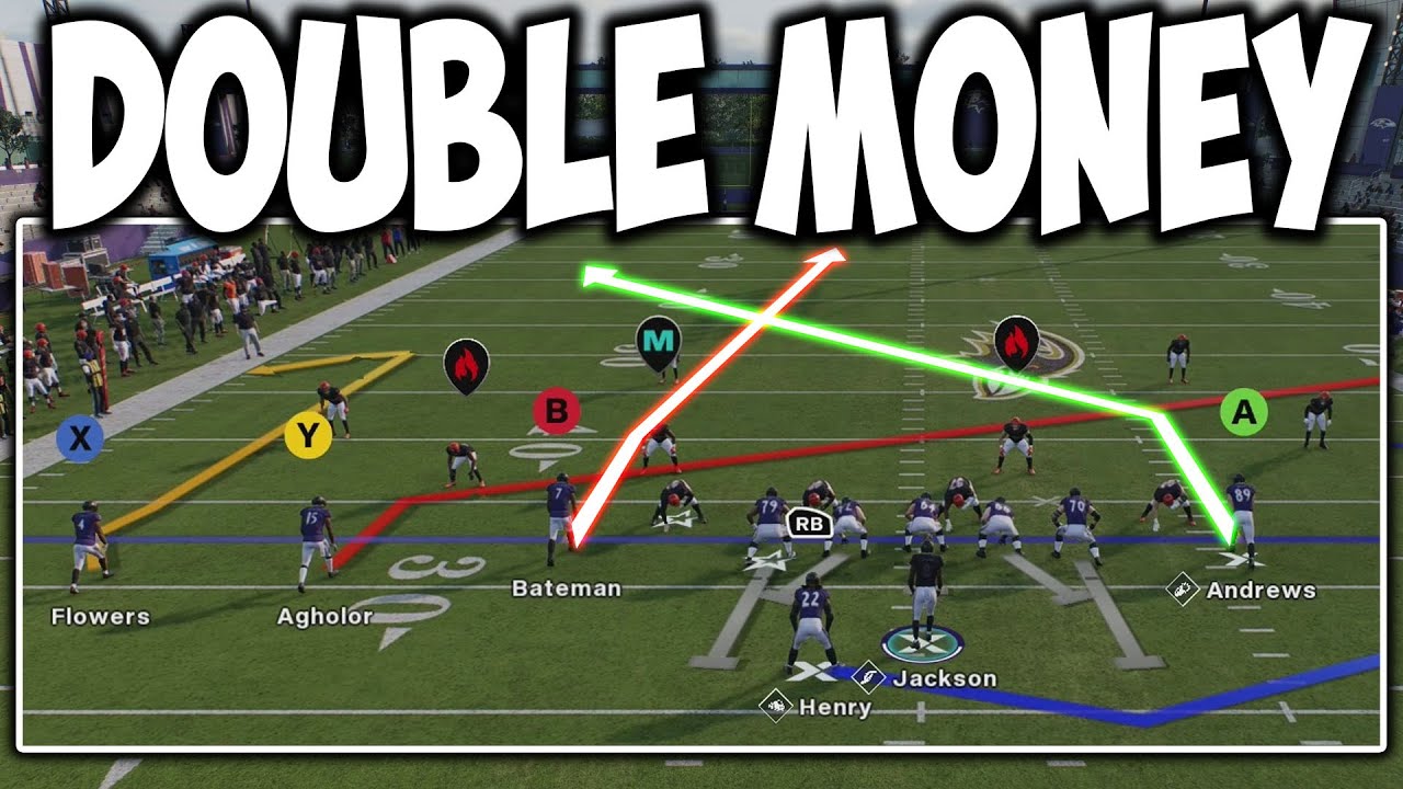 Madden 25 One Play Touchdown Beats All Defense