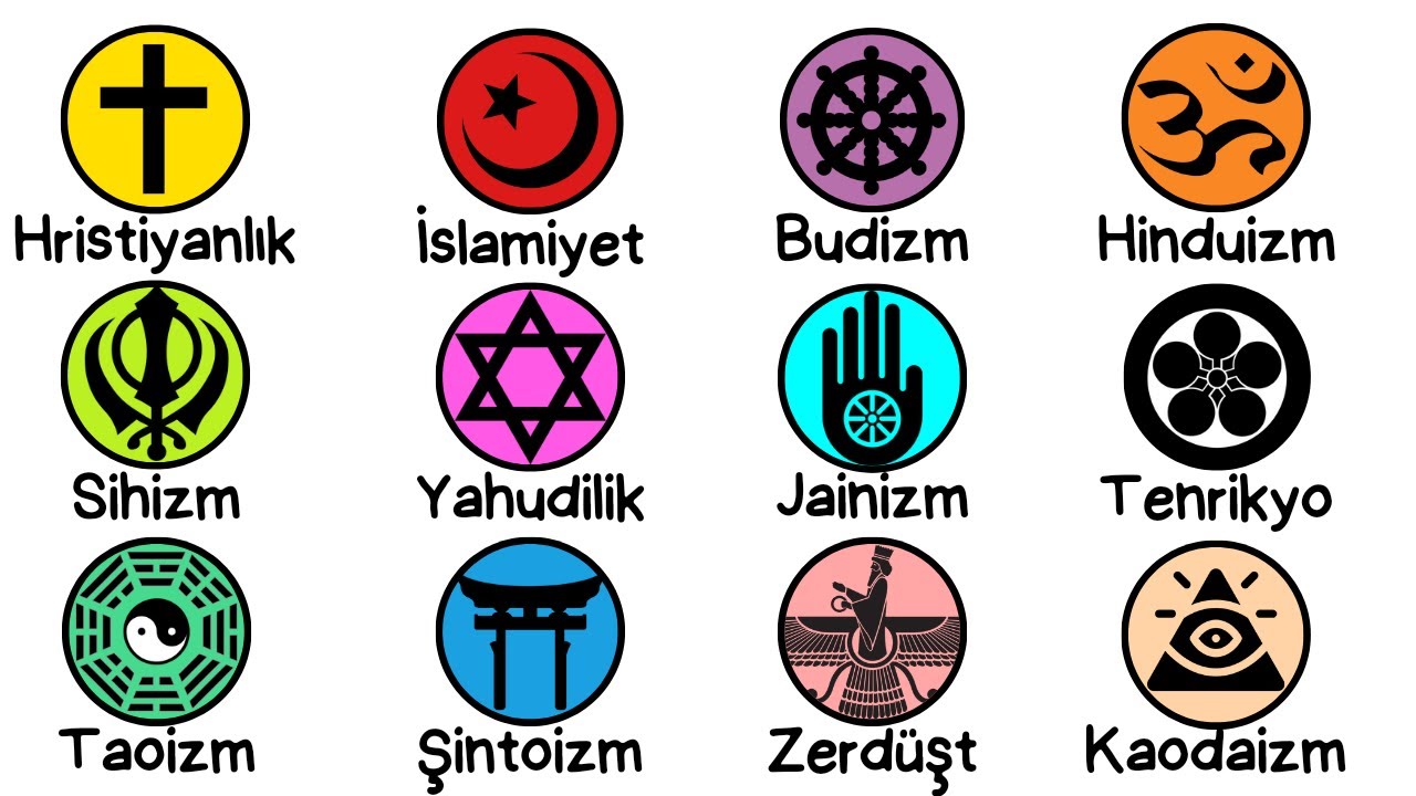 D&uuml;nyadaki T&uuml;m Dinler / İnan&ccedil;lar | A&Ccedil;IKLANDI