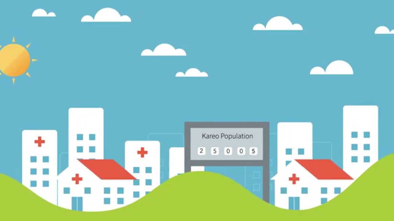 Kareo Practice Management Overview