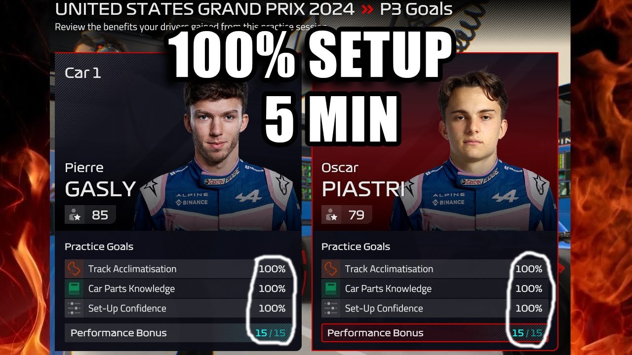 The Secret to Guaranteed Setup Success in F1 Manager 2022