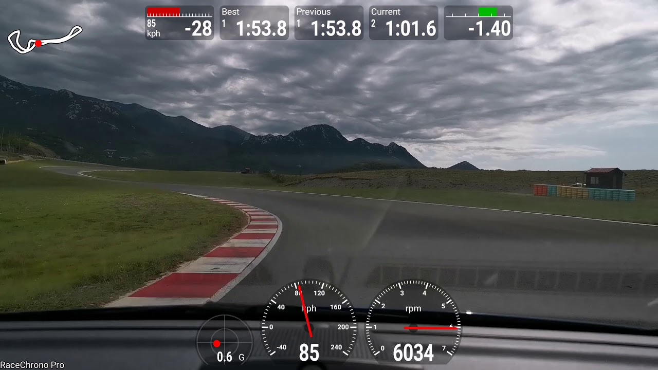 Ford Fiesta ST Grobnik race track
