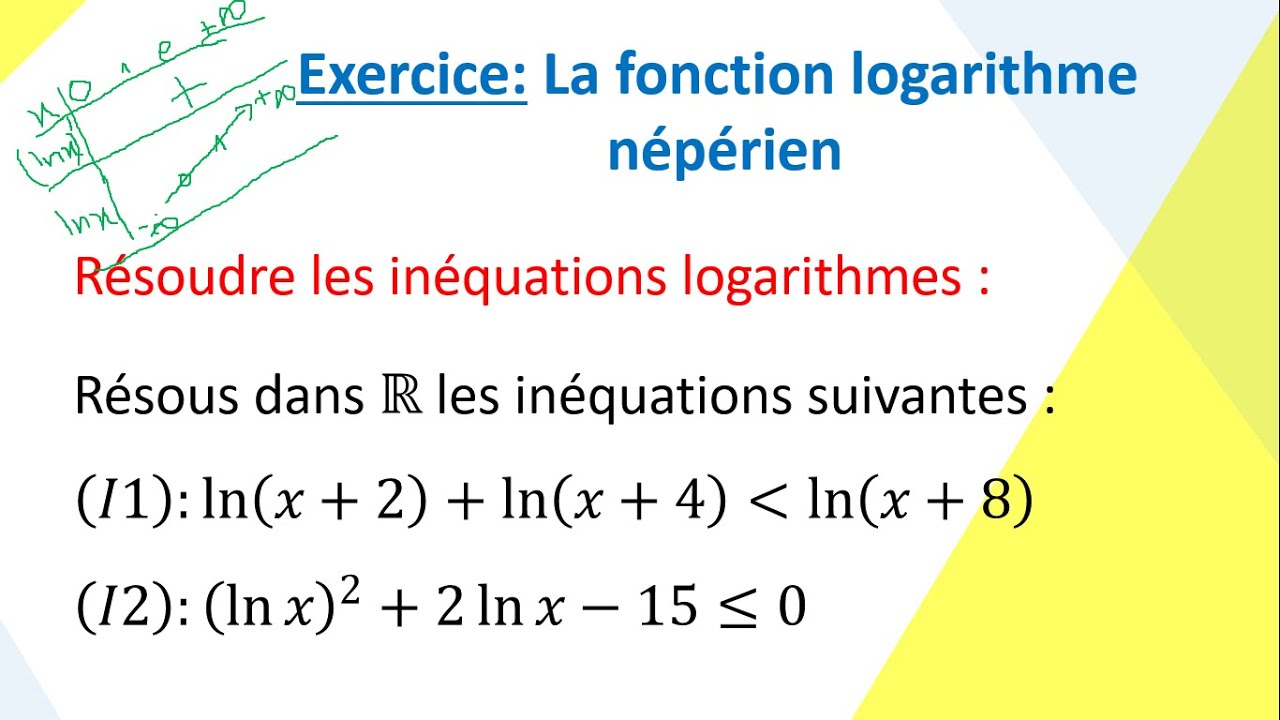 Résoudre les inéquations ln