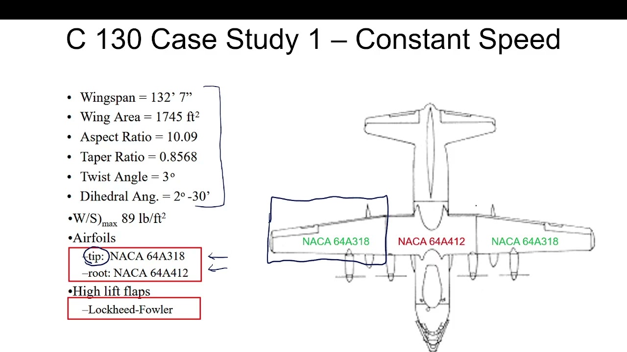 ME 3300/4730 Lockheed-Martin C 130 Case Study Part 1