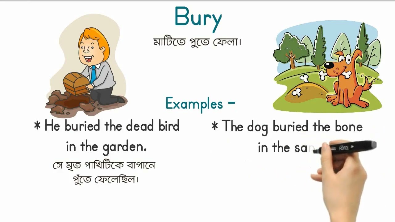 Common English Words | Meaning & Examples