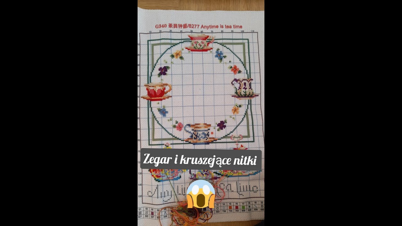 Zegar i kruszejące nitki