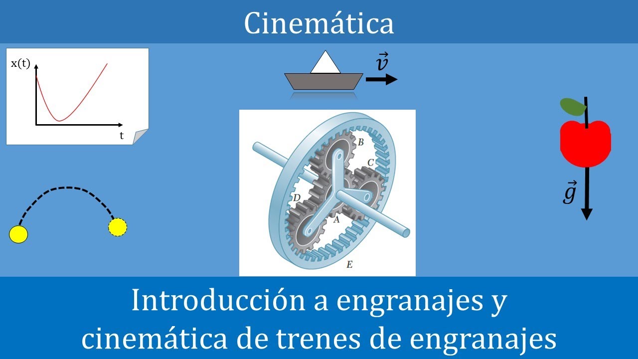 Introducción a los engranajes y cinemática de trenes de engranajes