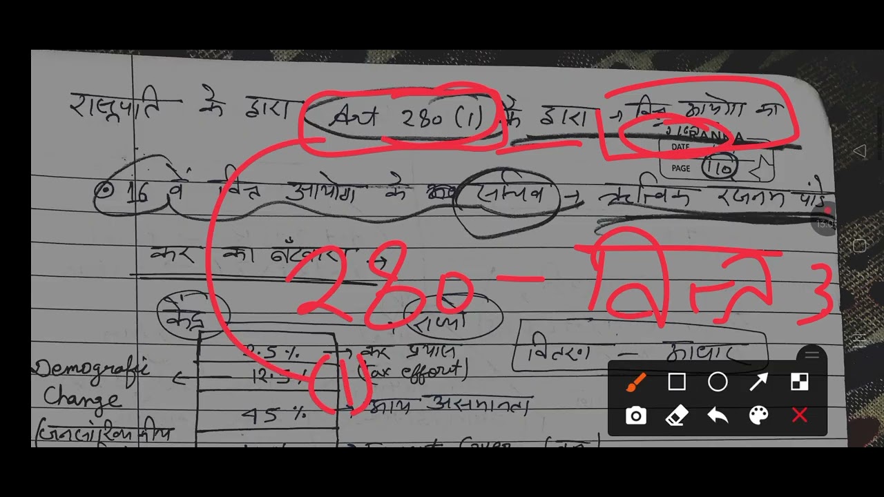 वित्त आयोग, निर्वाचन आयोग एवं राजनीतिक पार्टी 
