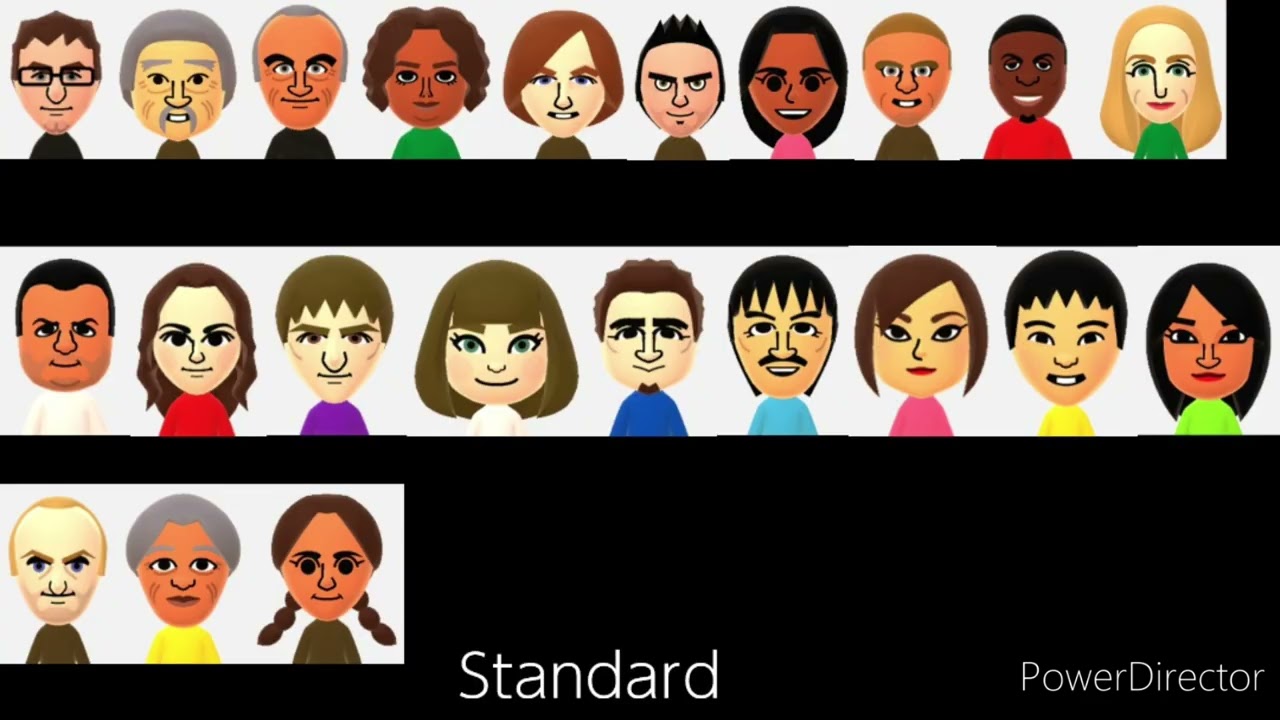 All Wii Party Series in Computer Opponents Mii Characters on Nintendo (Wii, Wii U, Switch)