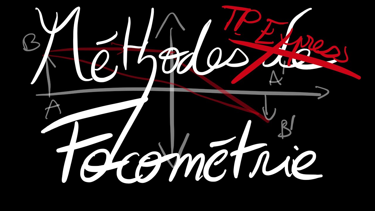TP express, méthodes de focométrie