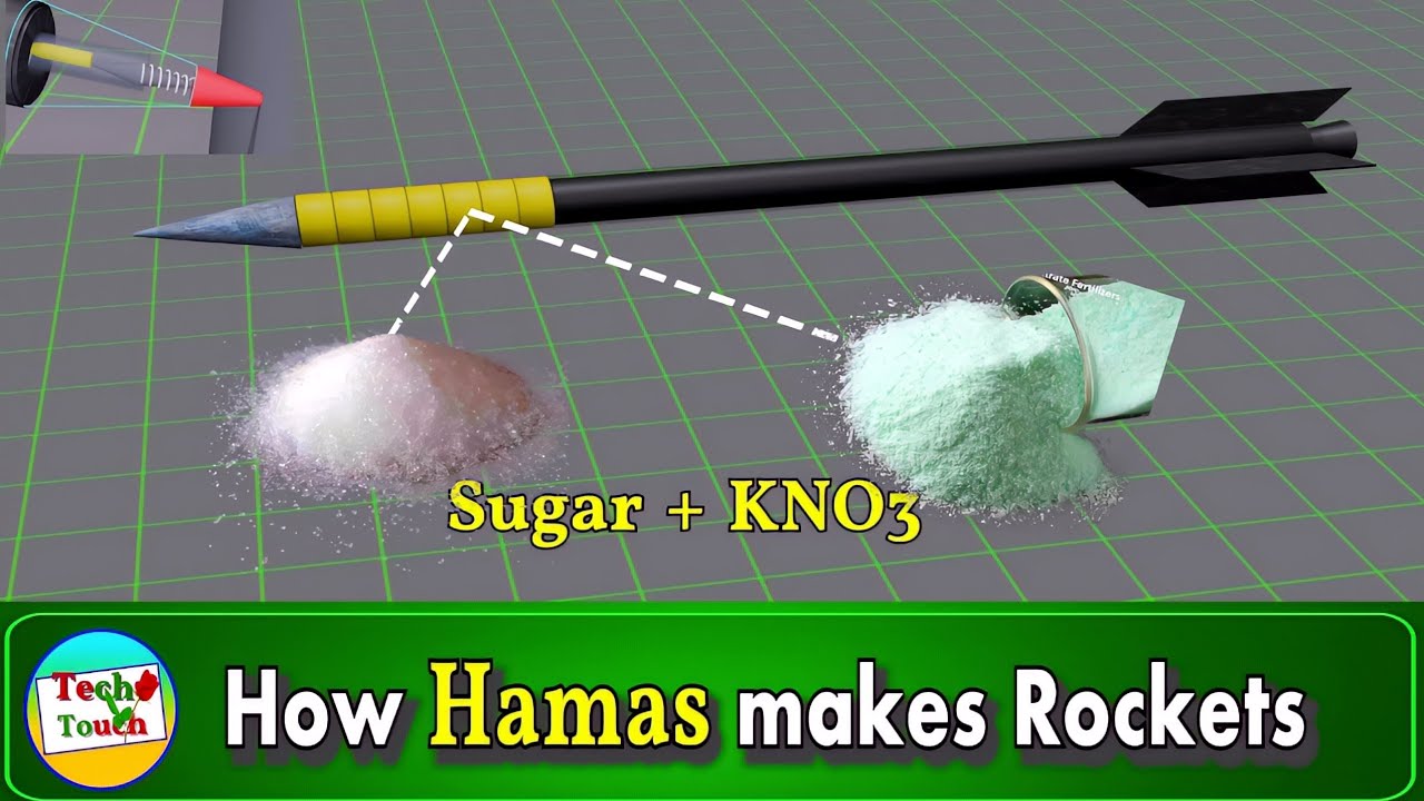 How Hamas Makes Rockets at Home. Al-Qassam.