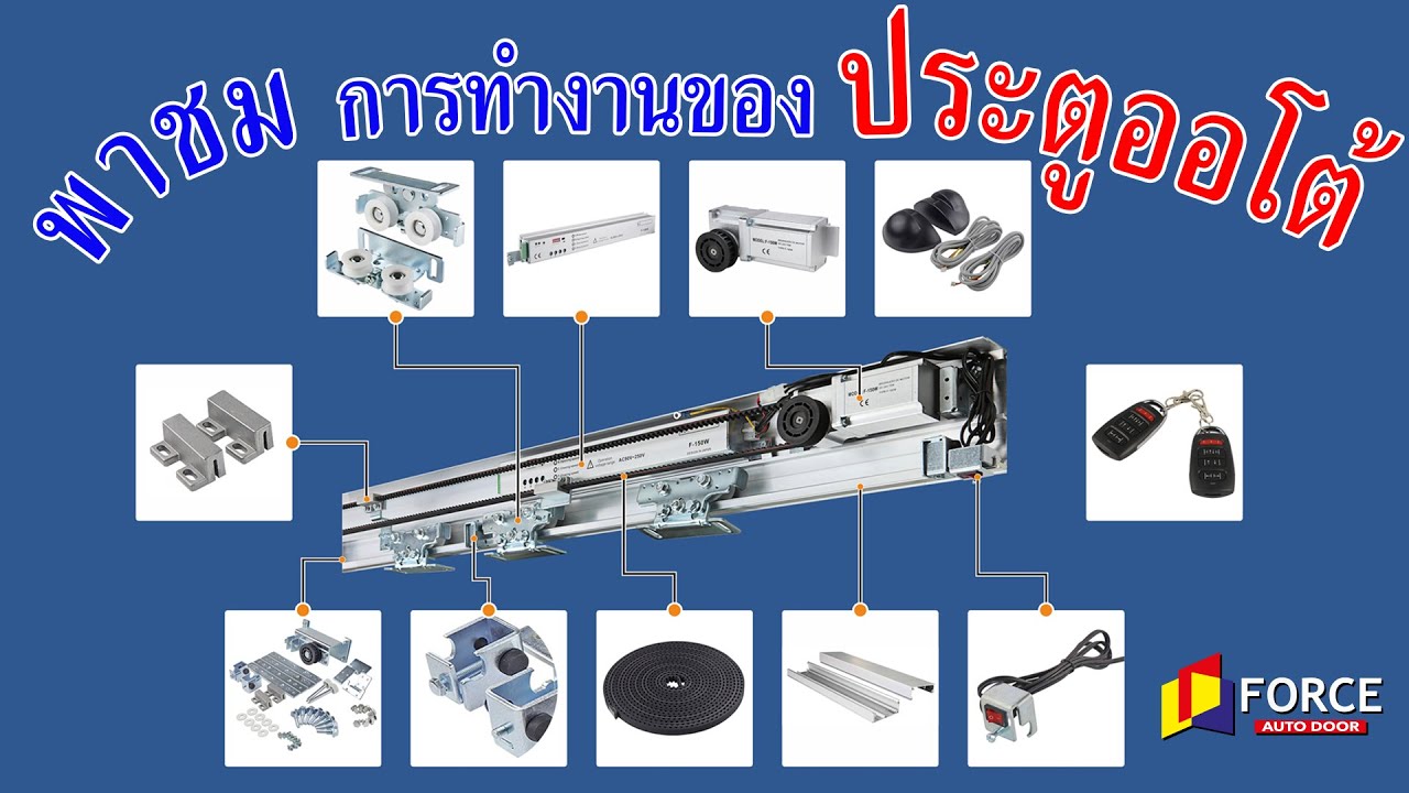 พาชมชุดรางประตูออโต้ FORCE ประตูอัตโนมัติ T.089 774 2669