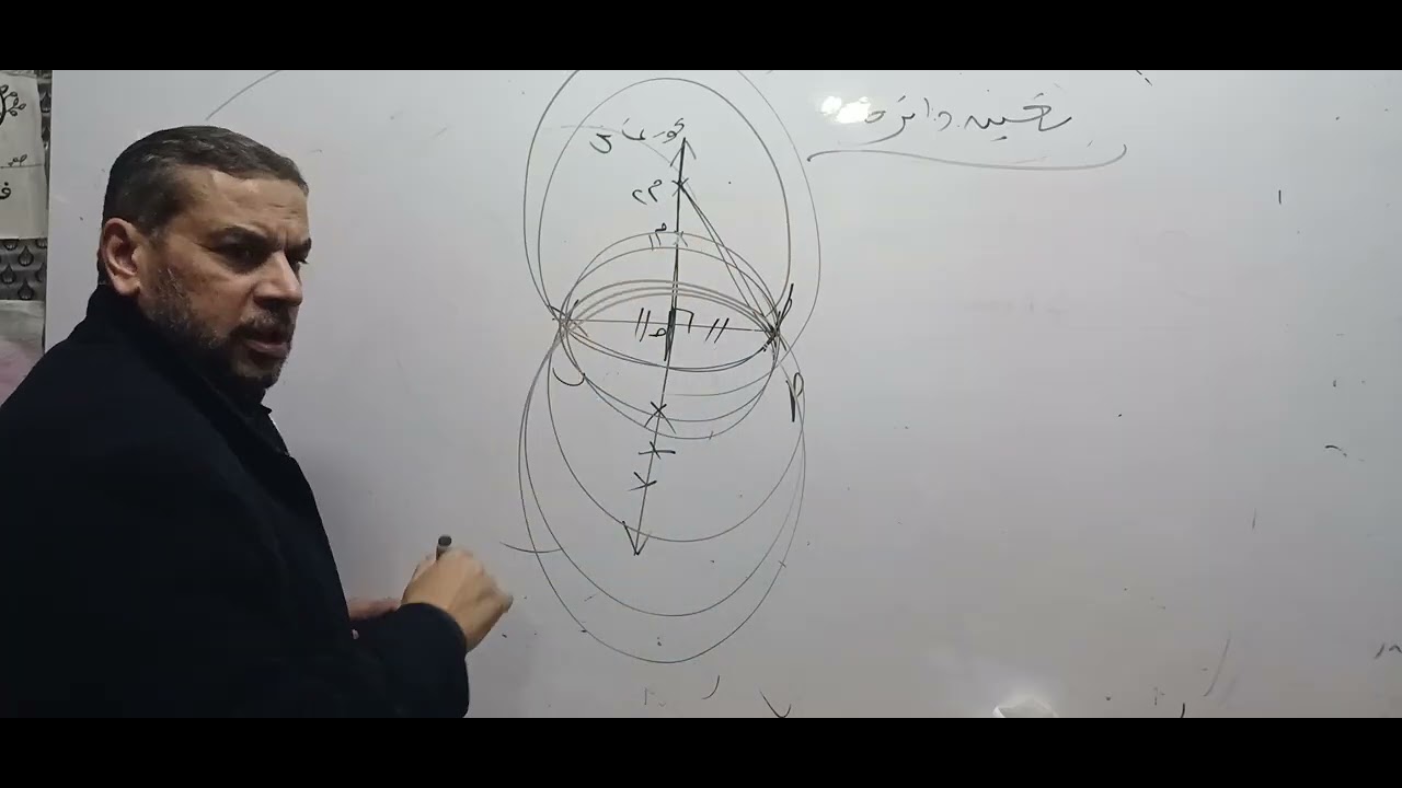 هندسه ٣ع # تعيين دائره # مستر محمد علي #رياضيات 