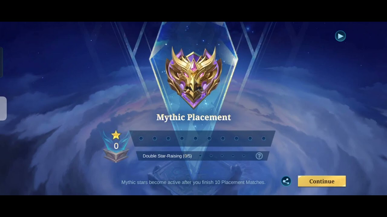 Finally mythic