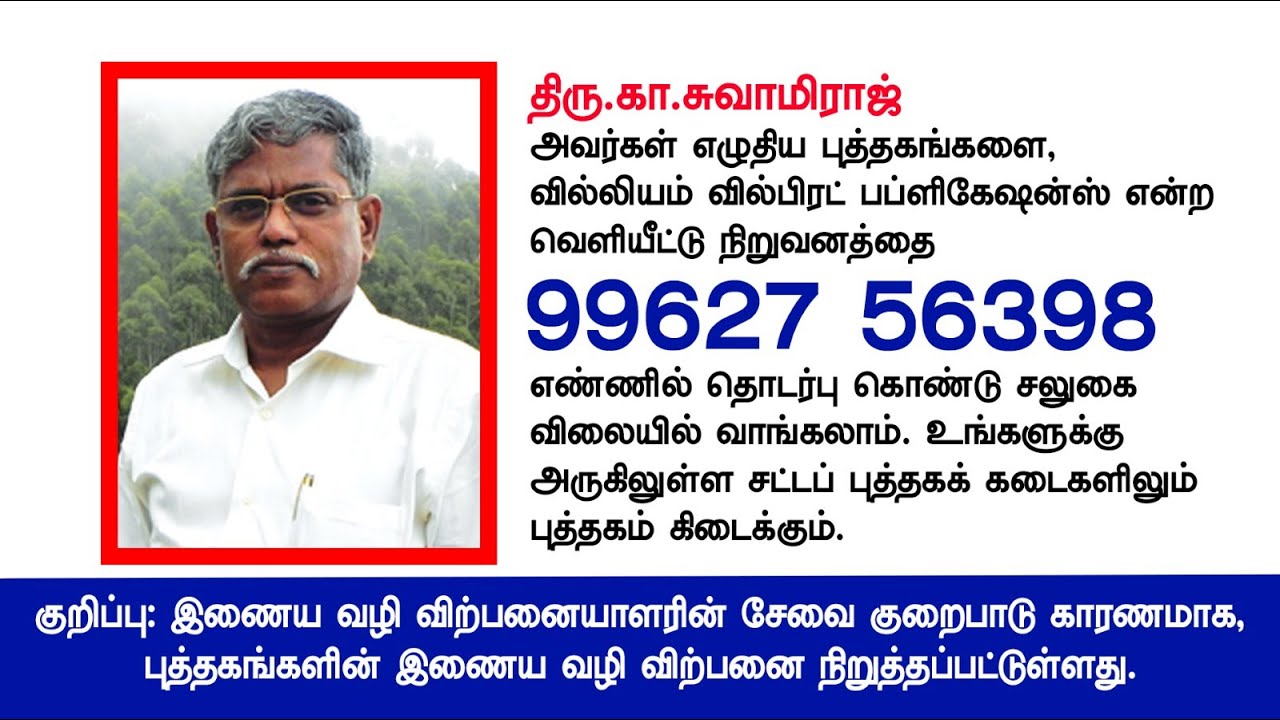 Banking- Tamil- Rights of Banker LIEN, SET OFF, APPROPRIATION