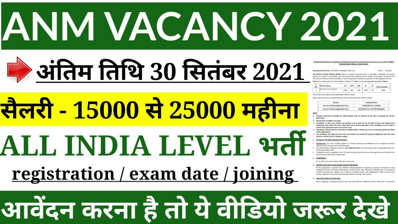 ANM VACANCY 2021 | ANM BHARTI 2021 | NEW VACANCY 2021 | SARKARI NAUKARI 2021 | ANM RECRUITMENT 2021