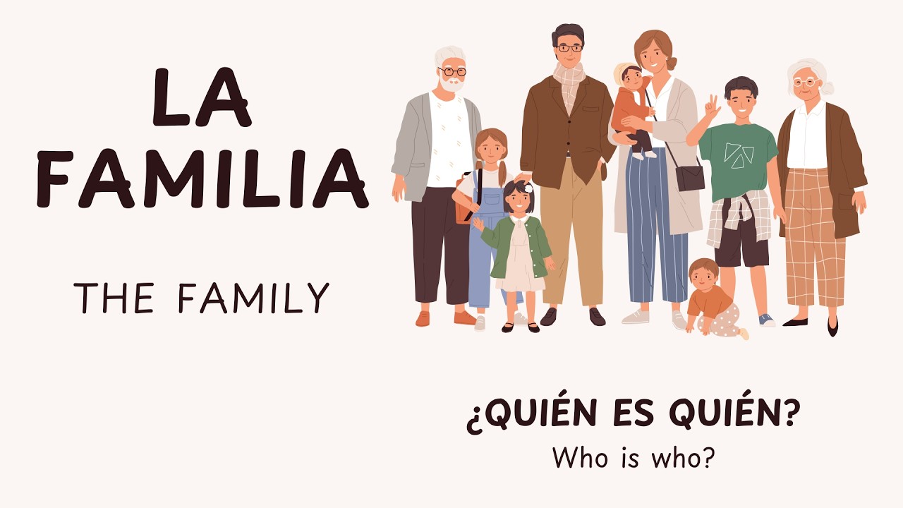 La familia the family vocabulary in Spanish using the verb ser and tener to talk about family