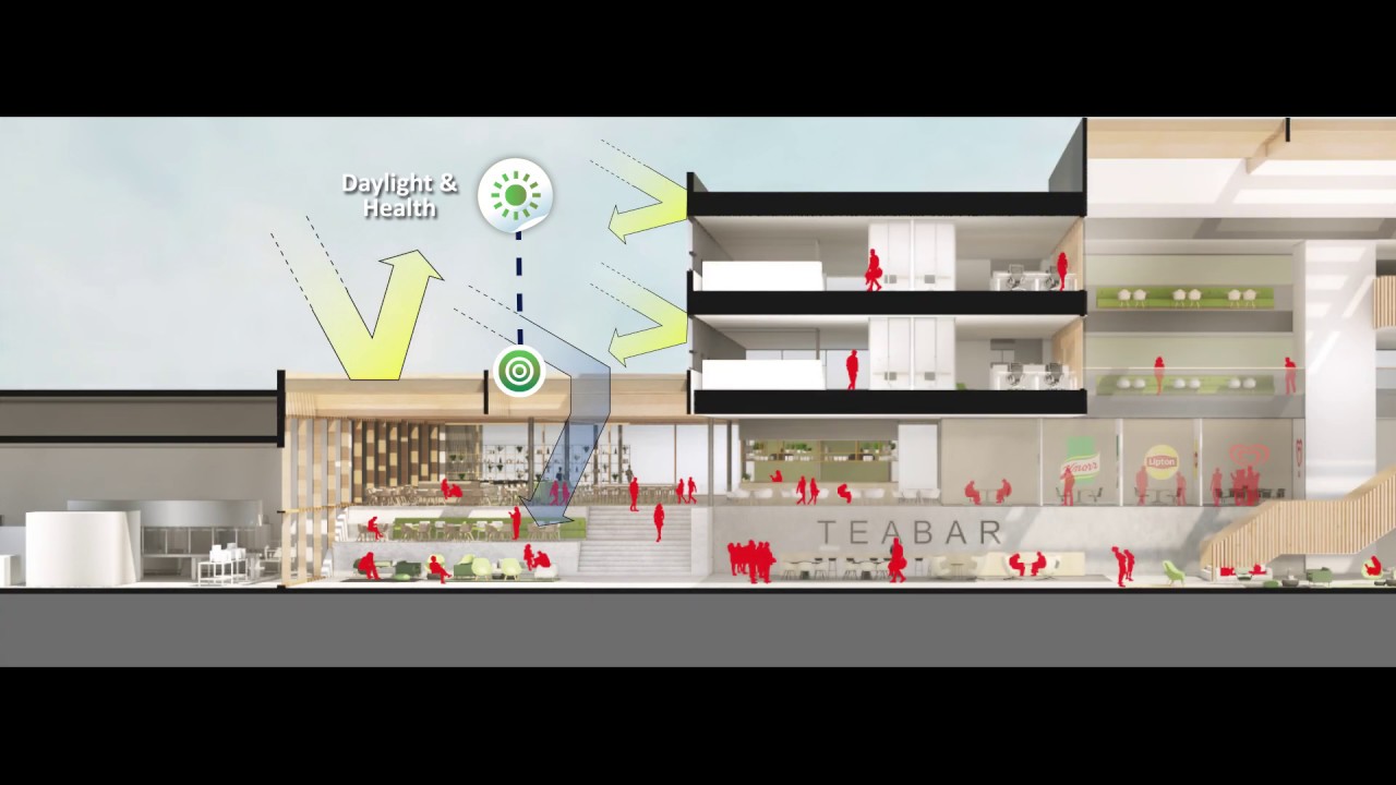 Unilever Global Foods Innovation Centre – BREEAM