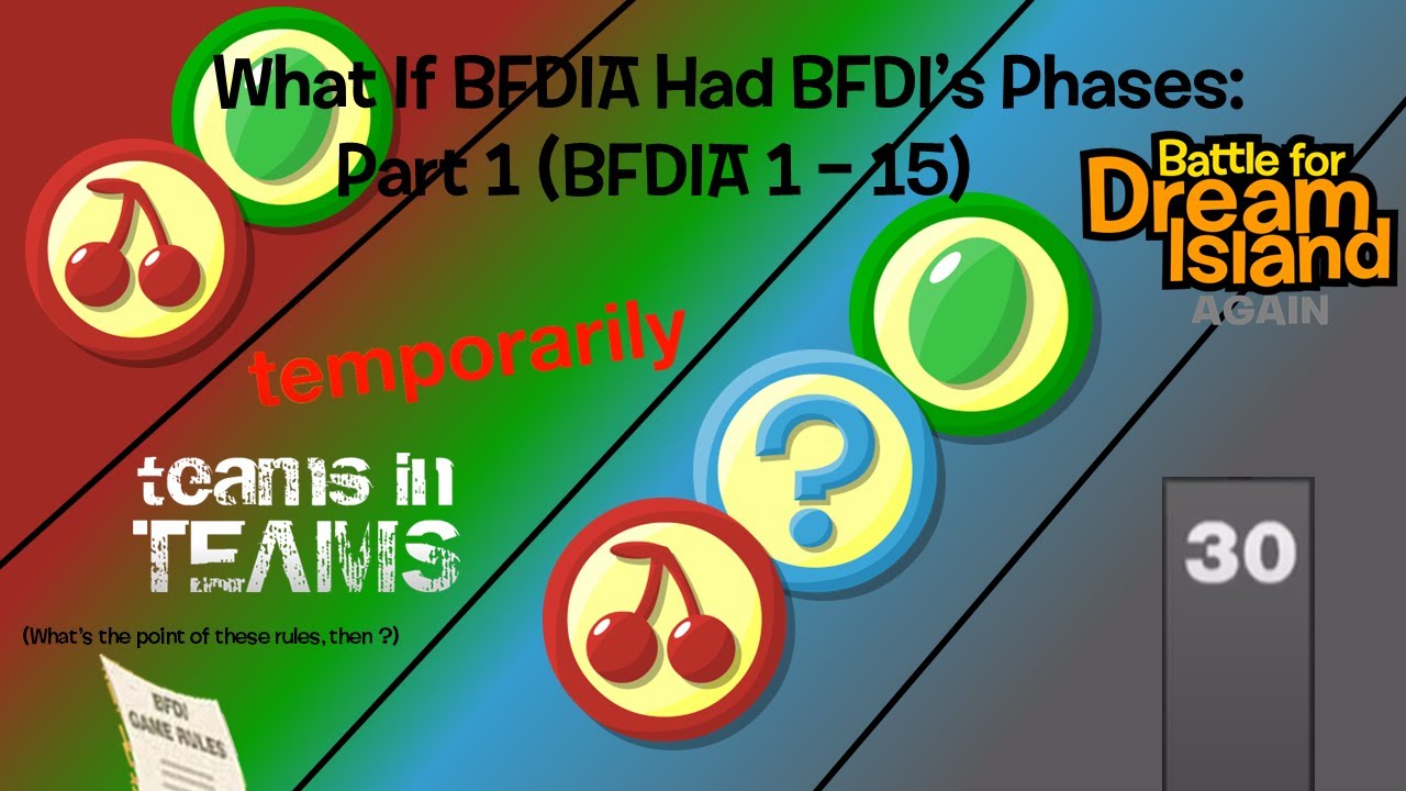 What If BFDIA Had BFDI's Phases Part 1: (BFDIA 1 - 15)