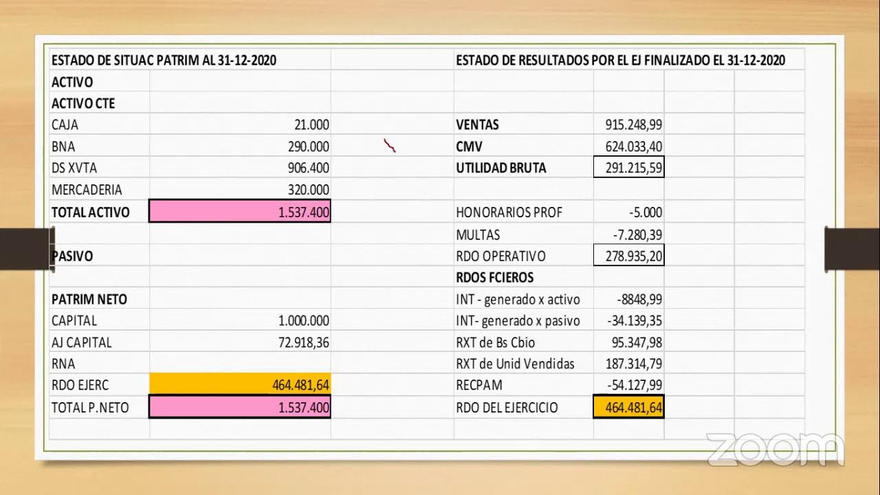 ENCUENTRO COSUP -