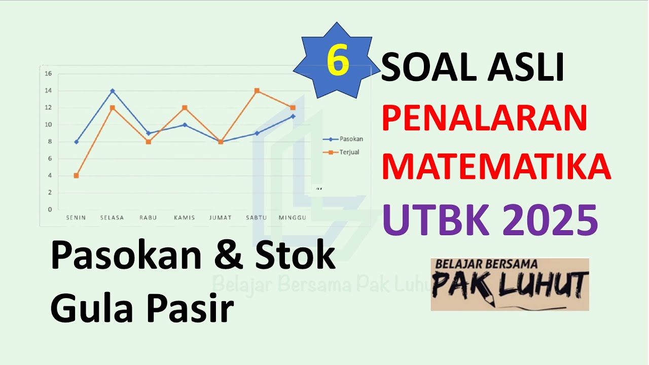 UTBK 2025 PM(6) SOAL ASLI Penalaran Matematika - Topik Penjualan Gula Pasir