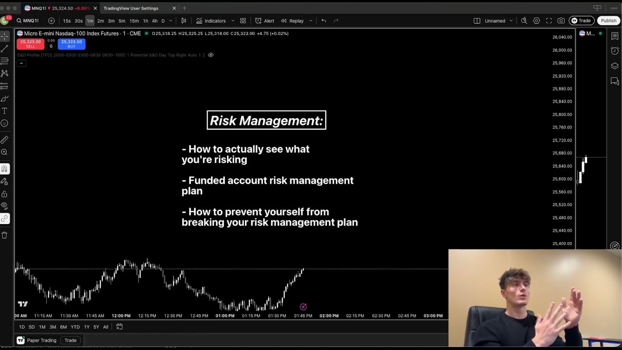 How To MASTER Risk Management In Day Trading