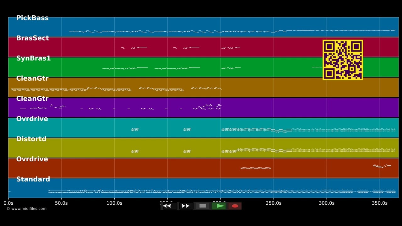 🎵 One - Metallica (MIDI individual tracks) 🎹