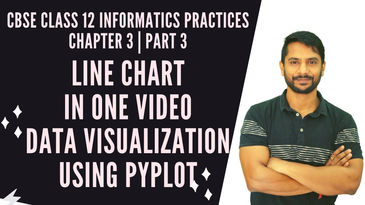 Complete Line Chart in One Video | Pyplot | Class 12 IP | Chapter 3 | Part 3 | In Hindi