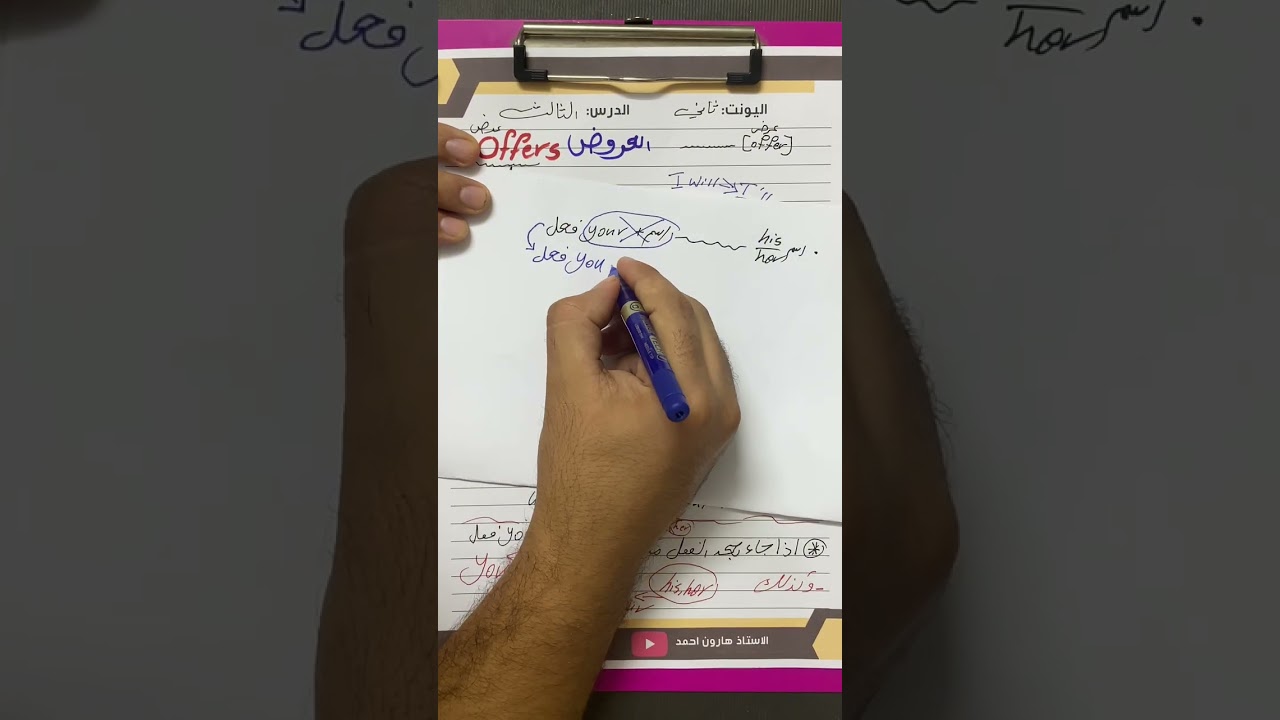 انجليزي السادس اعدادي 2024 | اليونت الثاني | الدرس الثالث | العروض