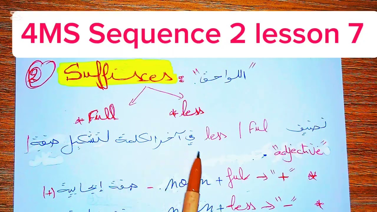 الدرس 7: *Forming adjectives*  الوحدة  2 4MS Sequence 2  Me,My personality and life experiences 