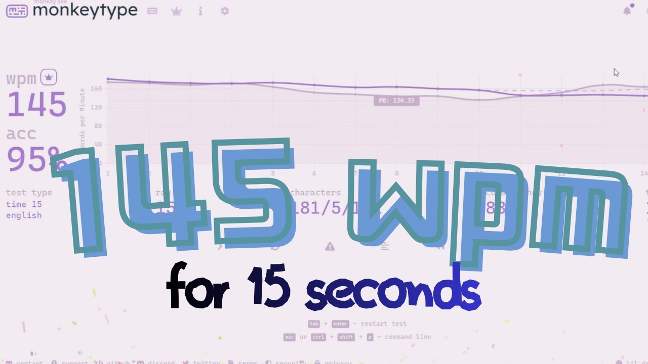 Monkeytype-145 wpm