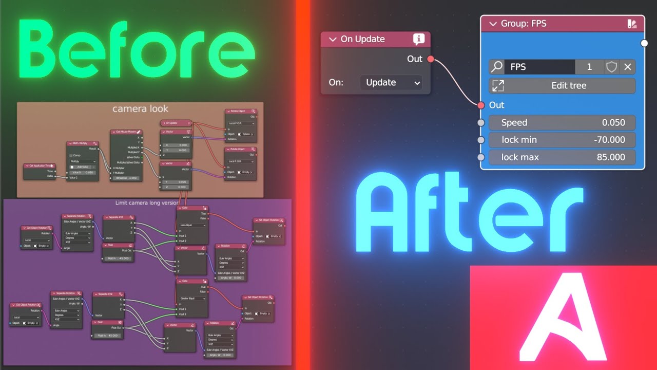 Node grouping is changing Armory  3D FOREVER #armory3d