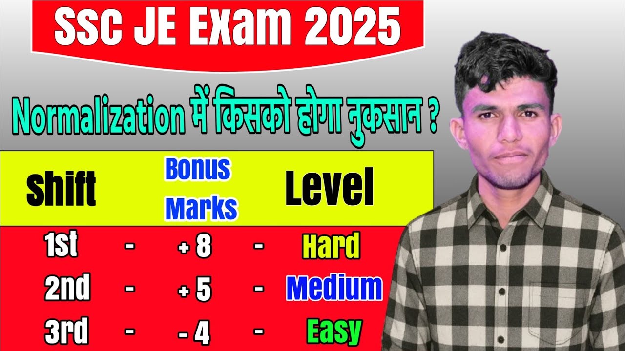 SSC JE EXAM Paper -1 Cut-Off 🥳👍!#sscjeexam2025result#sscjecivilcutoff#sscjeexam2025