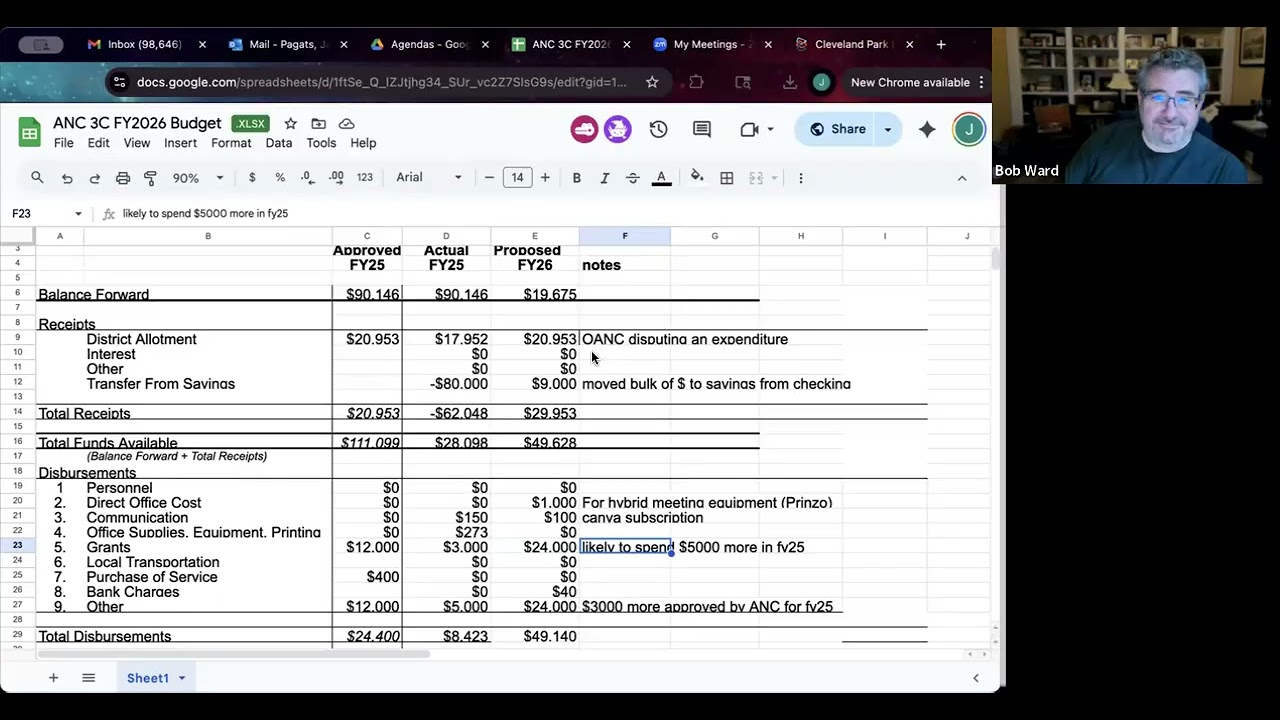 ANC3C Transparency & Public Processes Committee – September 2025 Meeting