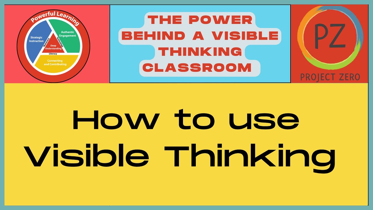How to use Visible Thinking as an Approach to Support all Learners in the Classroom