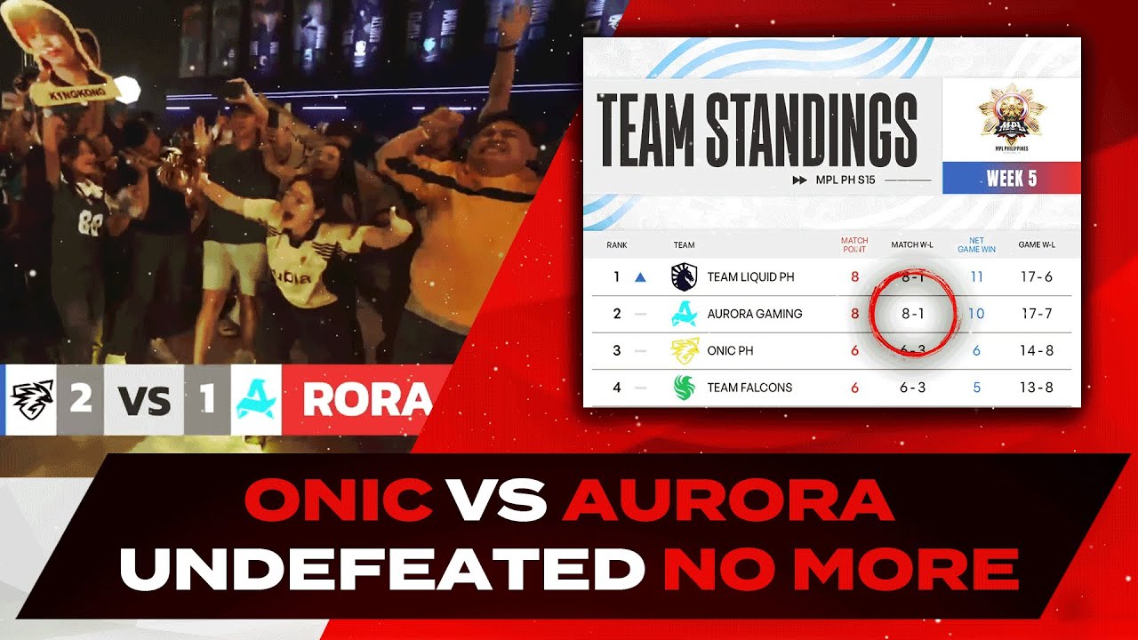 UNDEFEATED NO MORE! ONIC VS AURORA MPL PH WEEK 5 (SEASON 15)