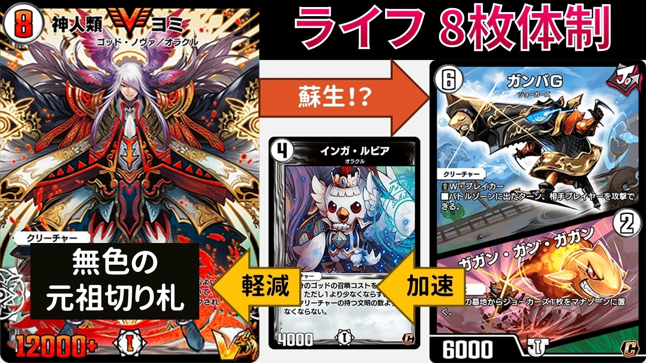 無色でも2-4マナカーブを安定させる『ガガンゼロゴッド』【デュエプレ】【DMPP-34】