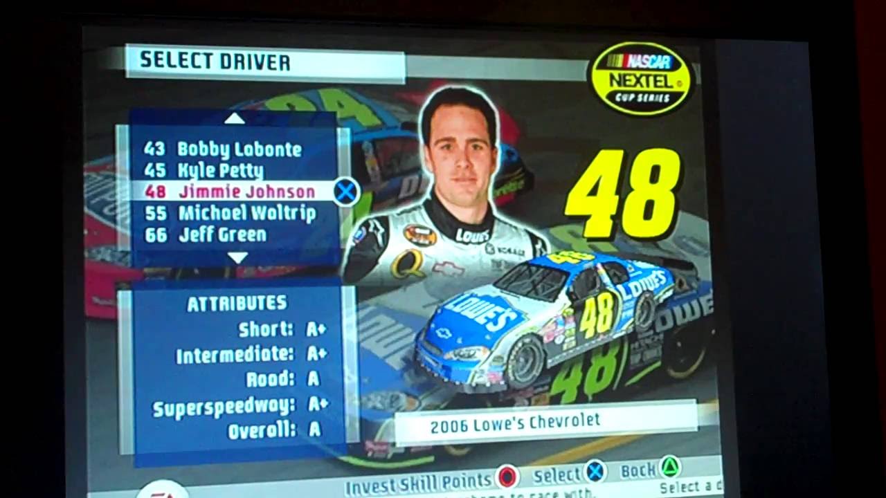 All NASCAR 07 Drivers/Cars/Paint Schemes (Nextel Cup)