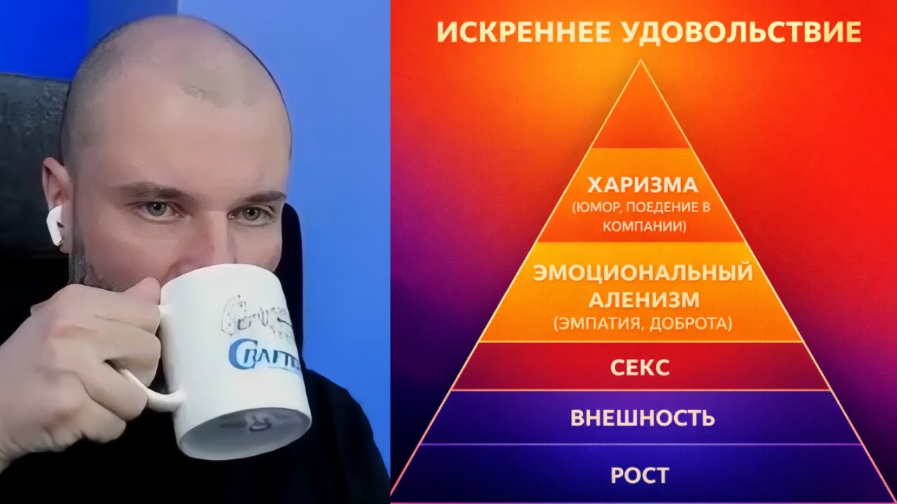 ПИРАМИДА ПРИВЛЕКАТЕЛЬНОСТИ МУЖЧИН! ГАПОН АНАЛИЗИРУЕТ, ЧТО САМОЕ ВАЖНОЕ