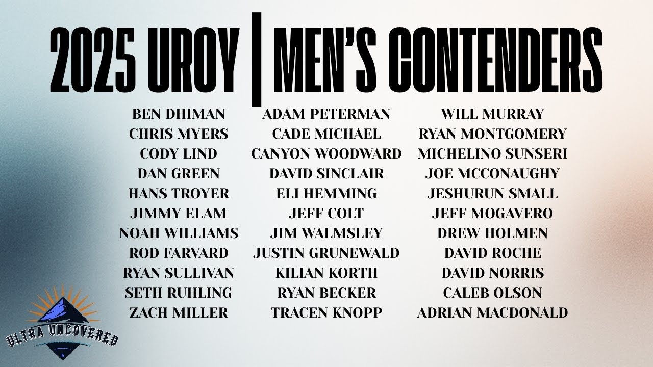 2025 Ultra Runner of the Year (UROY) Male Contenders