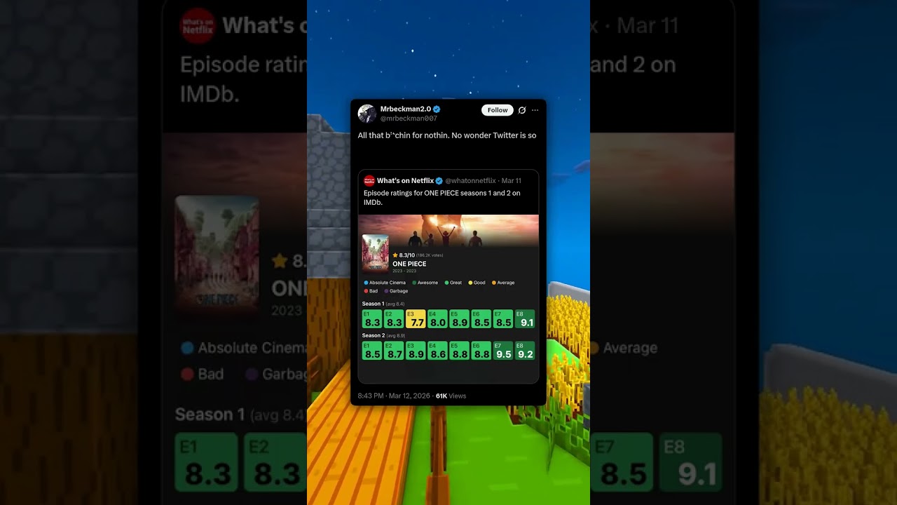 Рейтинги сезонов One Piece!