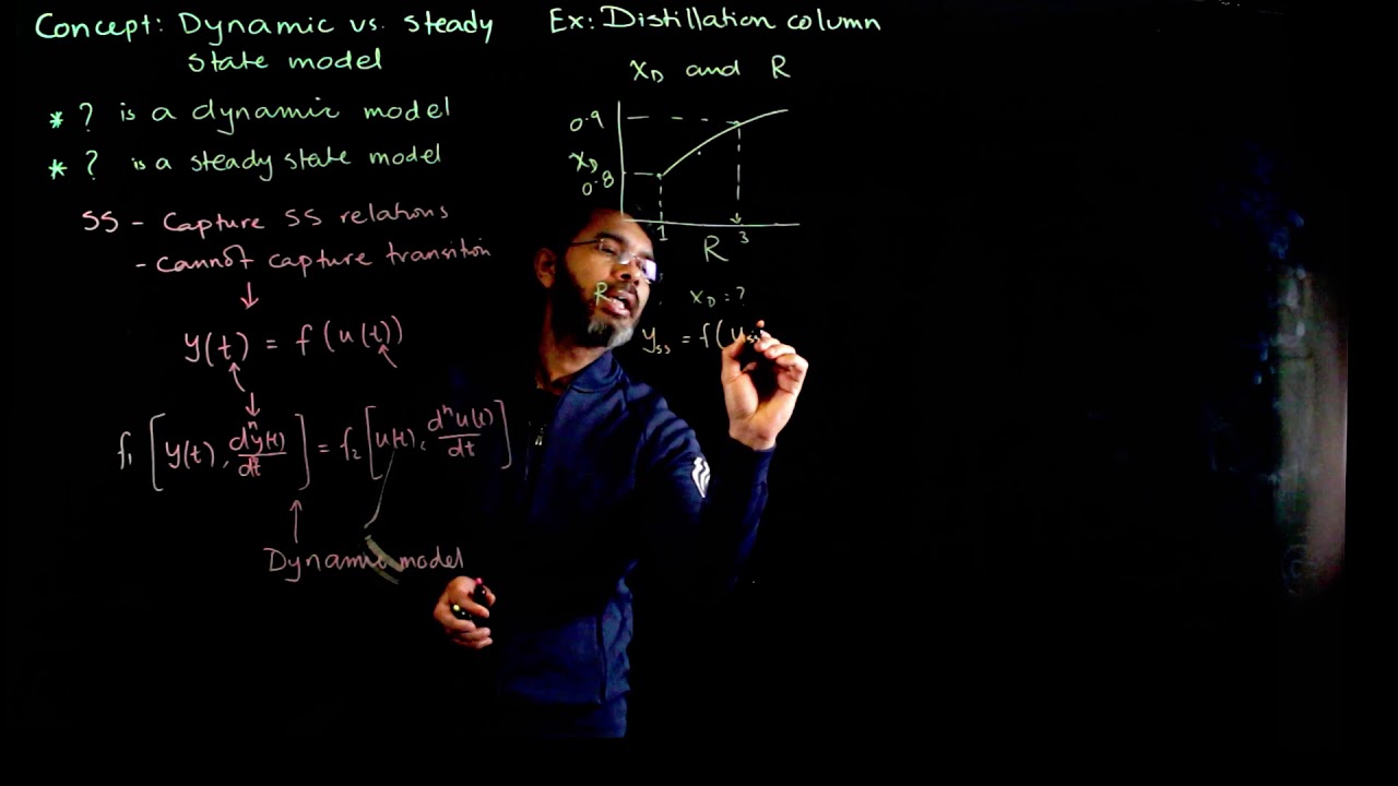 Steady State vs Dynamic Model - Control lecture