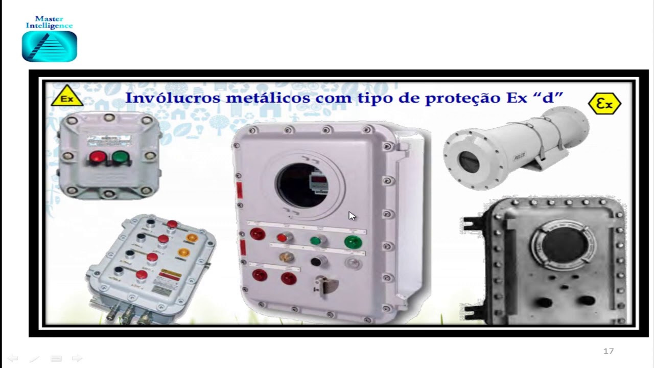 Equipamentos a prova de explosão 1/2