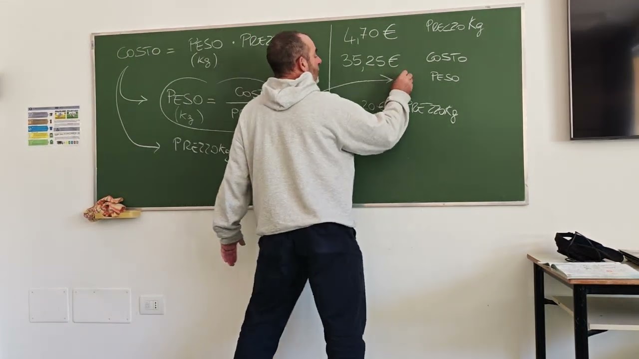 as2425 prezzi, costo, peso