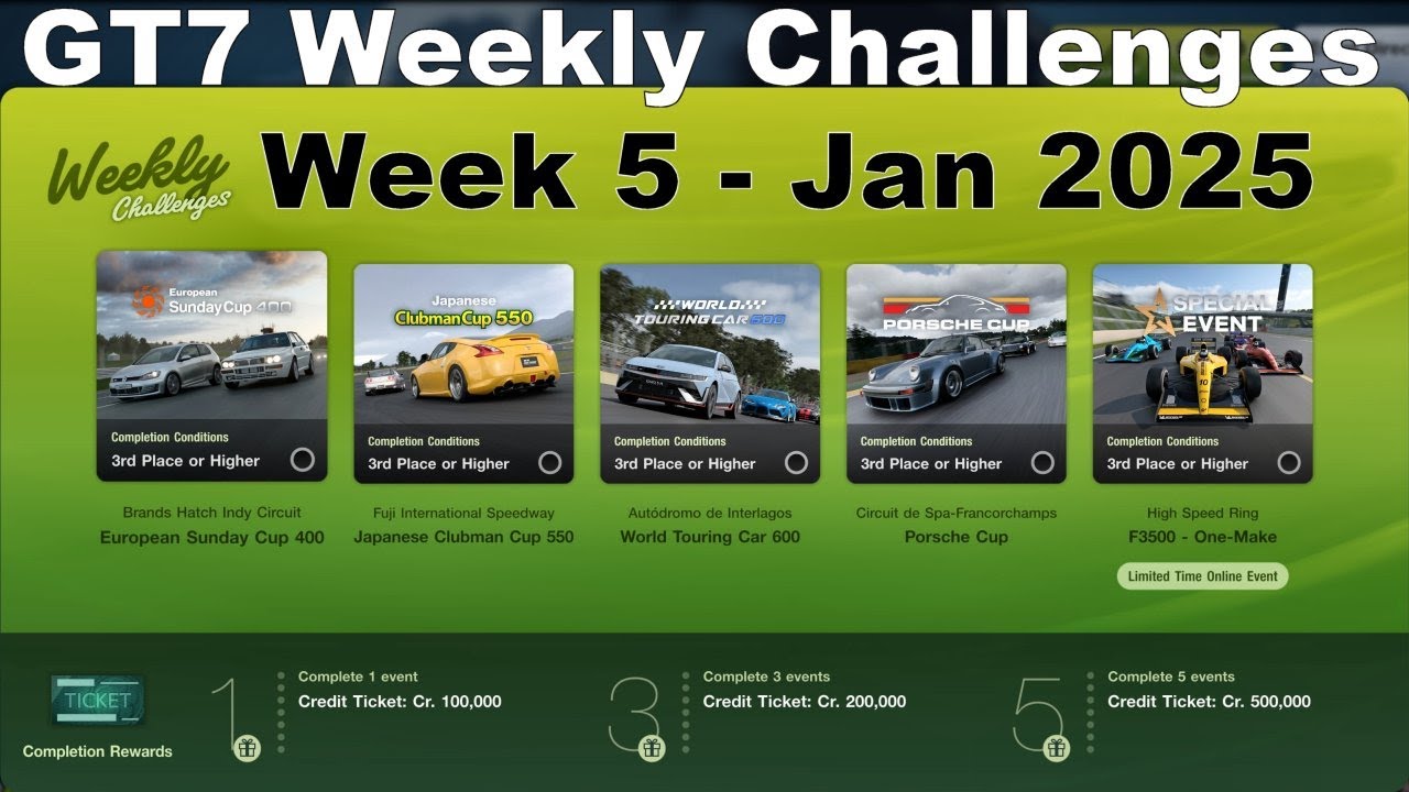 GT7 Weekly Challenges Week 5 Jan 2025 +Tunes/Car Setup F3500 Earn 1.7m credits Gran Turismo 7 on PS5