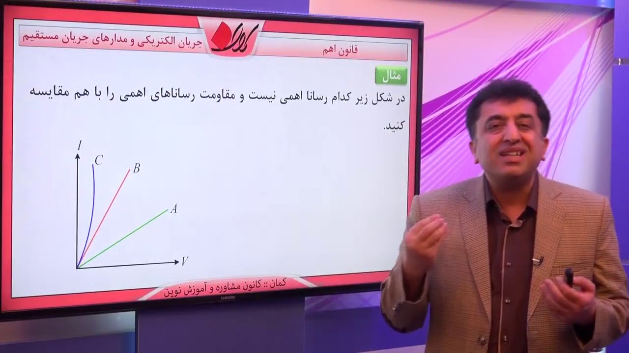 فیزیک 3 کنکور   مدارهای الکتریکی و مقاومت ها   قانون اهم و عوامل موثر بر مقاومت ها   قانون اهم