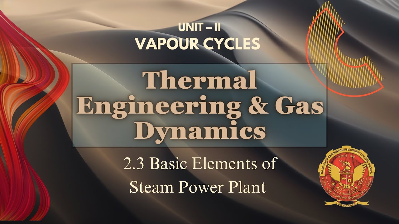 2.3 Basic Elements of Steam Power Plant | ME601 |