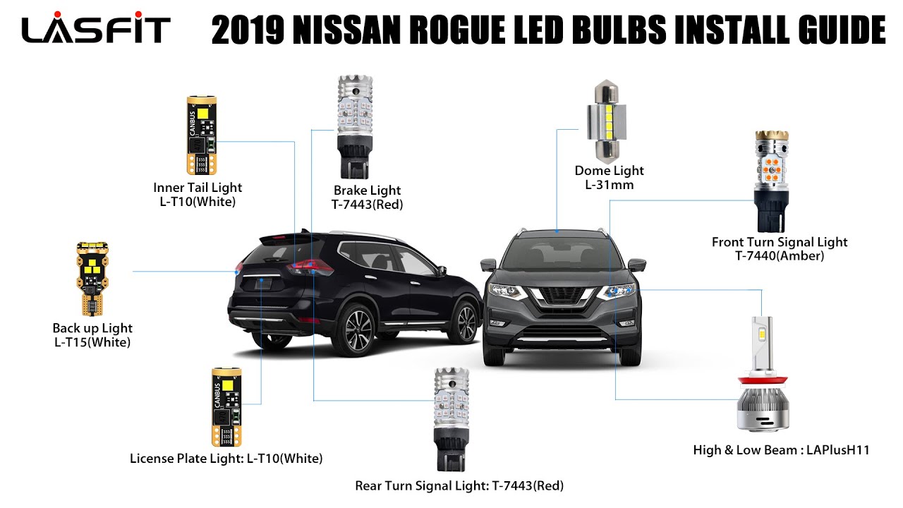 2019 Nissan Rogue Sport LED Headlight Bulbs & Other Exterior Interior Lights Install Guide