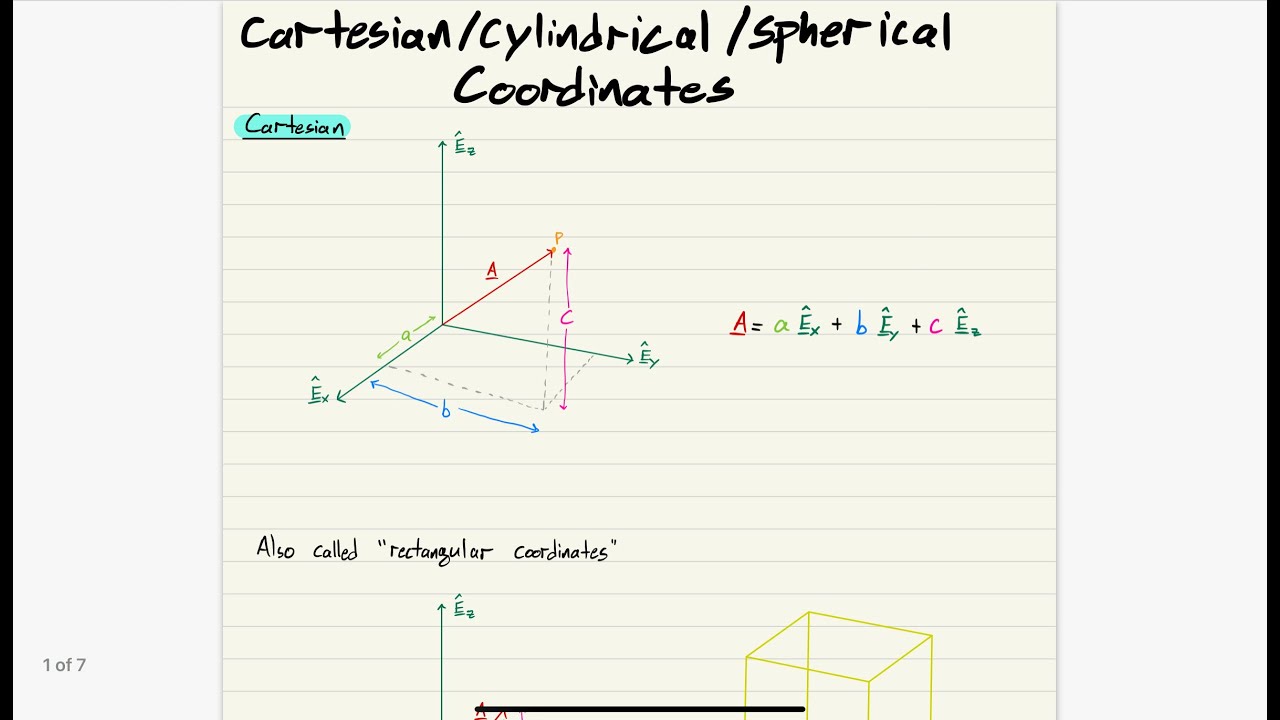 7 - Cartesian/Cylindrical/Spherical Coordinates