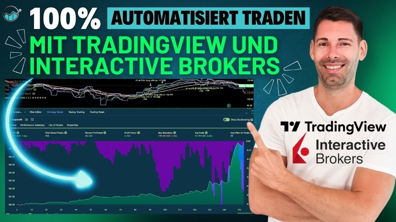 🔗Tradingrobot f&uuml;r Aktien🔗 InteractivBrokers und Tradingview mit Webhooks verbinden